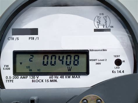 Reading Your Meter .